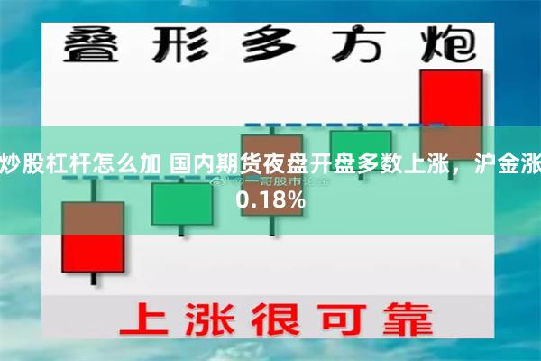 炒股杠杆怎么加 国内期货夜盘开盘多数上涨，沪金涨0.18%